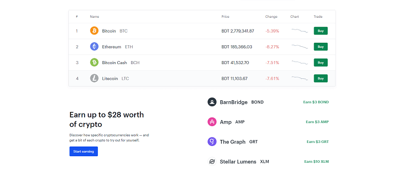 Buy Verified Coinbase Accounts