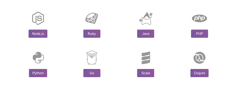 Buy Heroku Cloud Accounts
